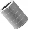 Filtr oryginalny do Xiaomi Air Purifier 4 Pro