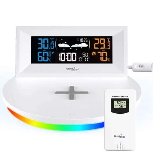 GreenBlue GB213