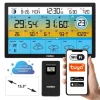 Meteo SP500