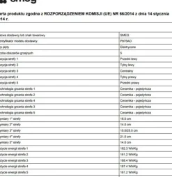 Płyta elektryczna do zabudowy Smeg P875AO