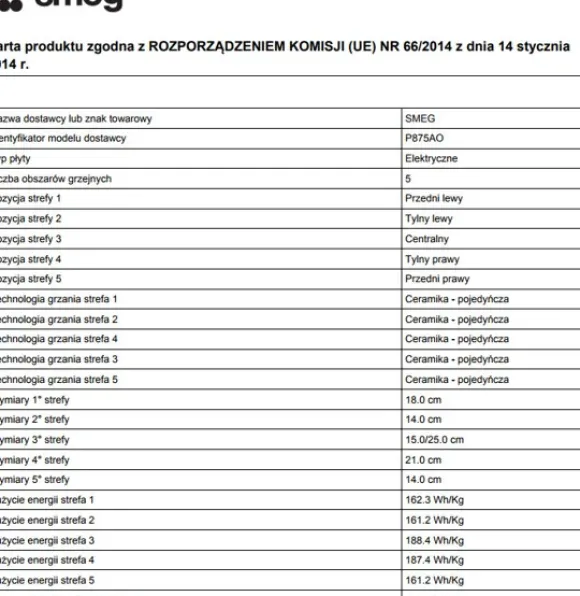 Płyta elektryczna do zabudowy Smeg P875AO