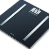 Sanitas SBF 72