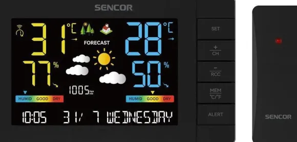 Sencor Sws 4440
