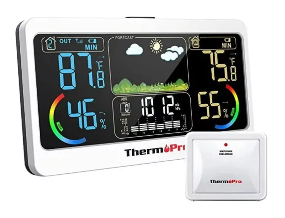 ThermoPro TP-68